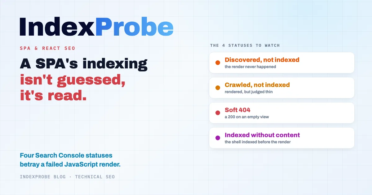 SPA and React SEO: a failed JavaScript render throws no error, it shows up in four Search Console indexing statuses, from Discovered not indexed to Indexed without content