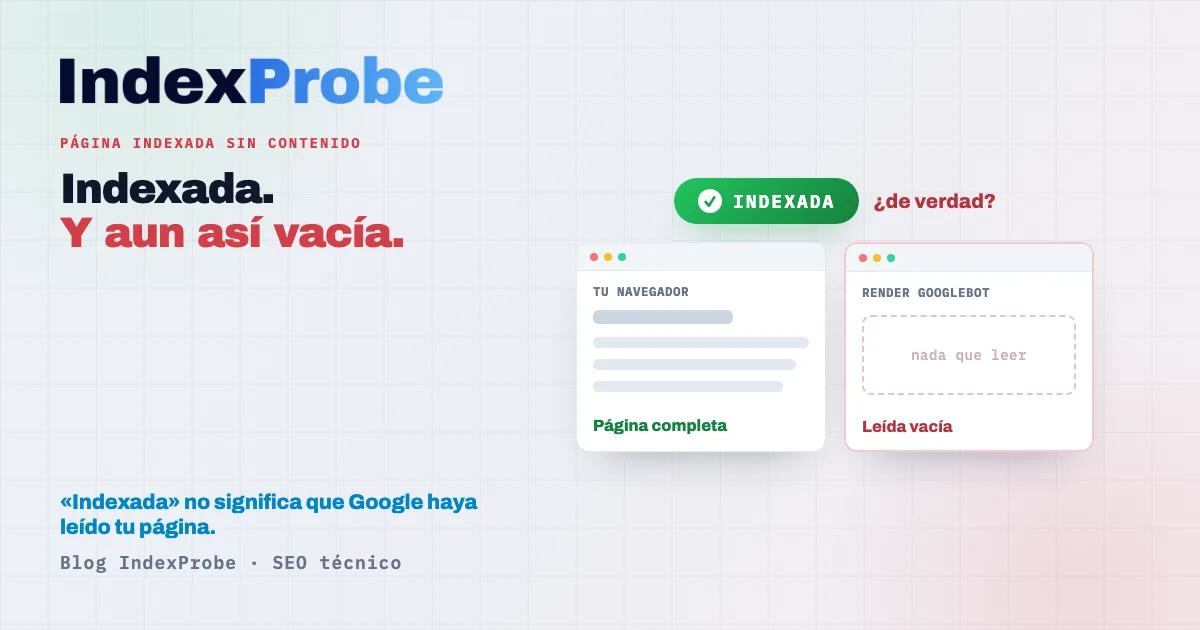 «Página indexada sin contenido» en Search Console: la página está en el índice de Google pero su contenido sigue siendo ilegible para Googlebot, así que es invisible en búsqueda