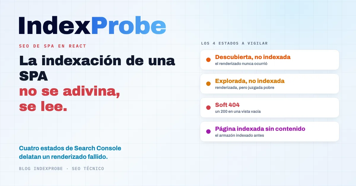 SEO de SPA en React: un renderizado JavaScript que falla no devuelve ningún error, se lee en cuatro estados de indexación de Search Console, de Descubierta no indexada a Página indexada sin contenido