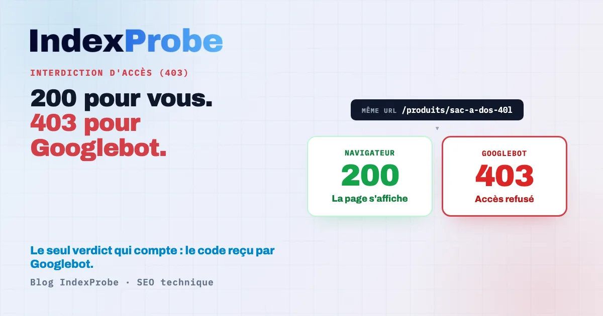 « Bloquée en raison d'une interdiction d'accès (403) » dans la Search Console : la page s'ouvre sans problème dans votre navigateur, mais le serveur oppose un 403 à Googlebot