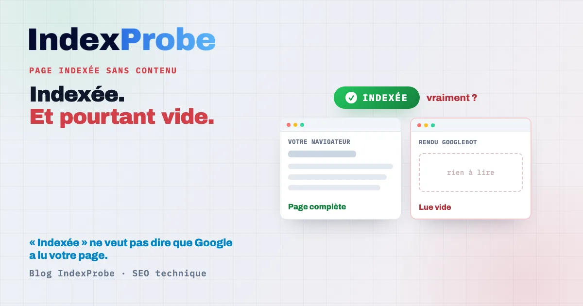 « Page indexée sans contenu » dans la Search Console : la page est dans l'index de Google mais son contenu reste illisible pour Googlebot, donc invisible en recherche