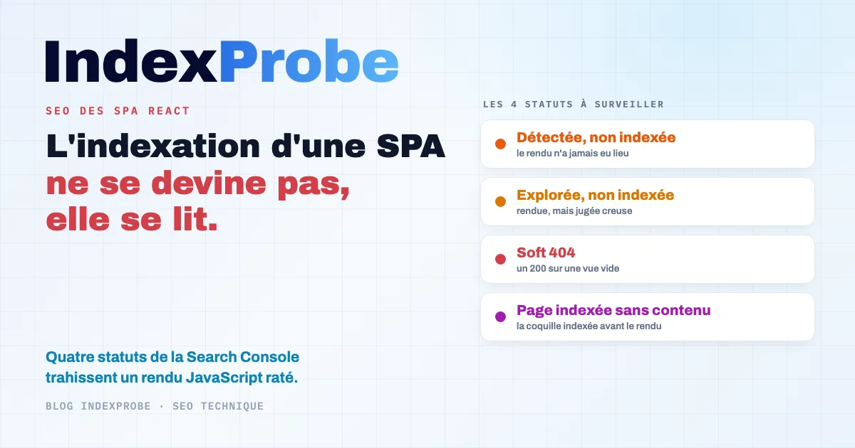 SEO des SPA React : un rendu JavaScript qui échoue ne renvoie aucune erreur, il se lit dans quatre statuts d'indexation de la Search Console, de Détectée non indexée à Page indexée sans contenu
