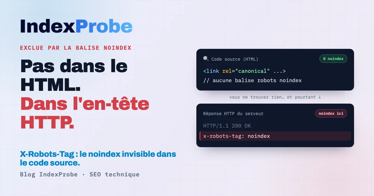 Statut « Exclue par la balise noindex » : le noindex peut venir d'un en-tête HTTP X-Robots-Tag, invisible dans le code source HTML