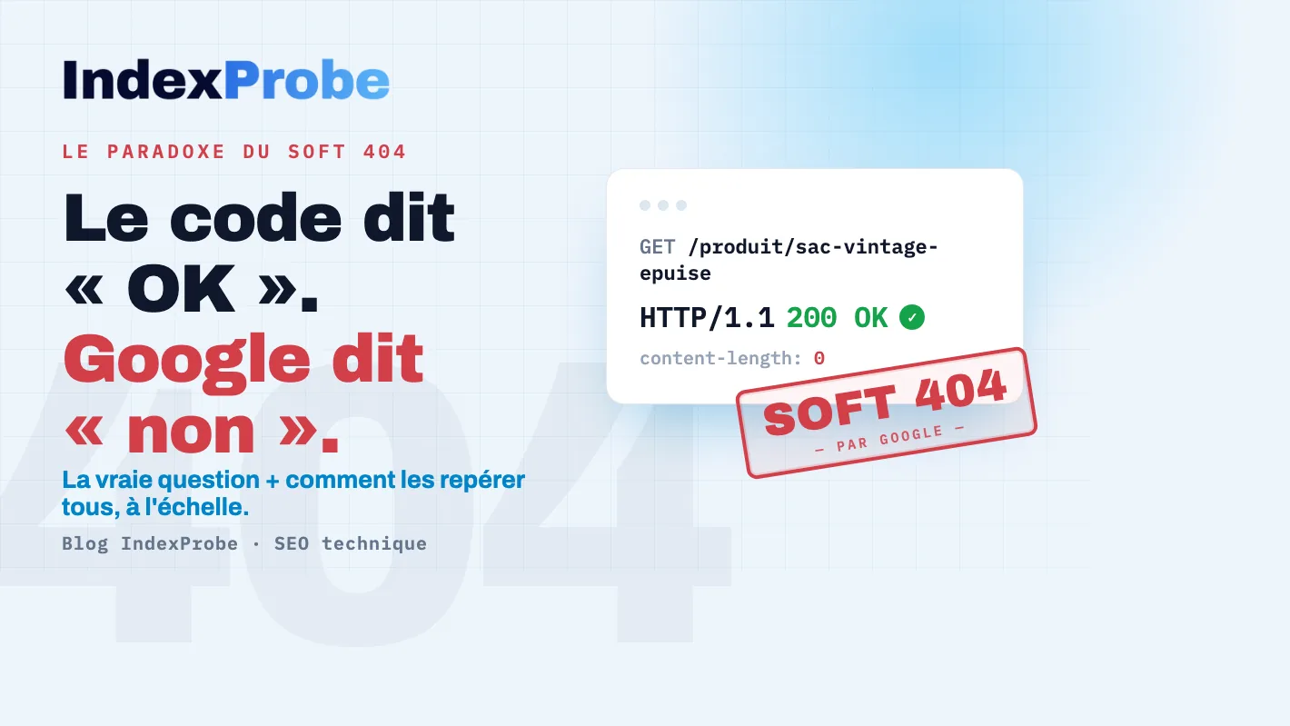 Le serveur répond « 200 OK » sur une page vide, mais Google la traite comme une 404 (Soft 404).